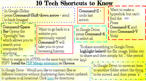 Tech Tips 